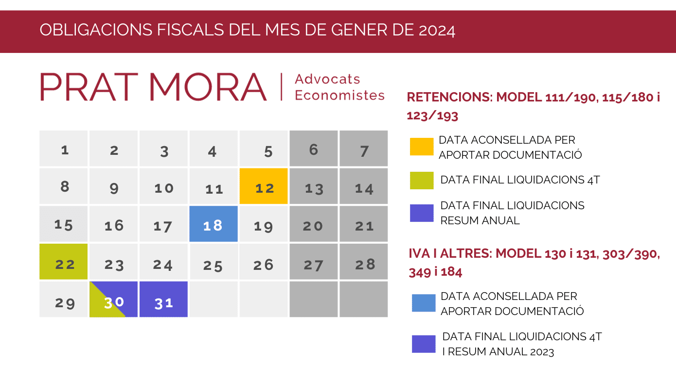 Calendari d'obligacions fiscals de gener de 2024