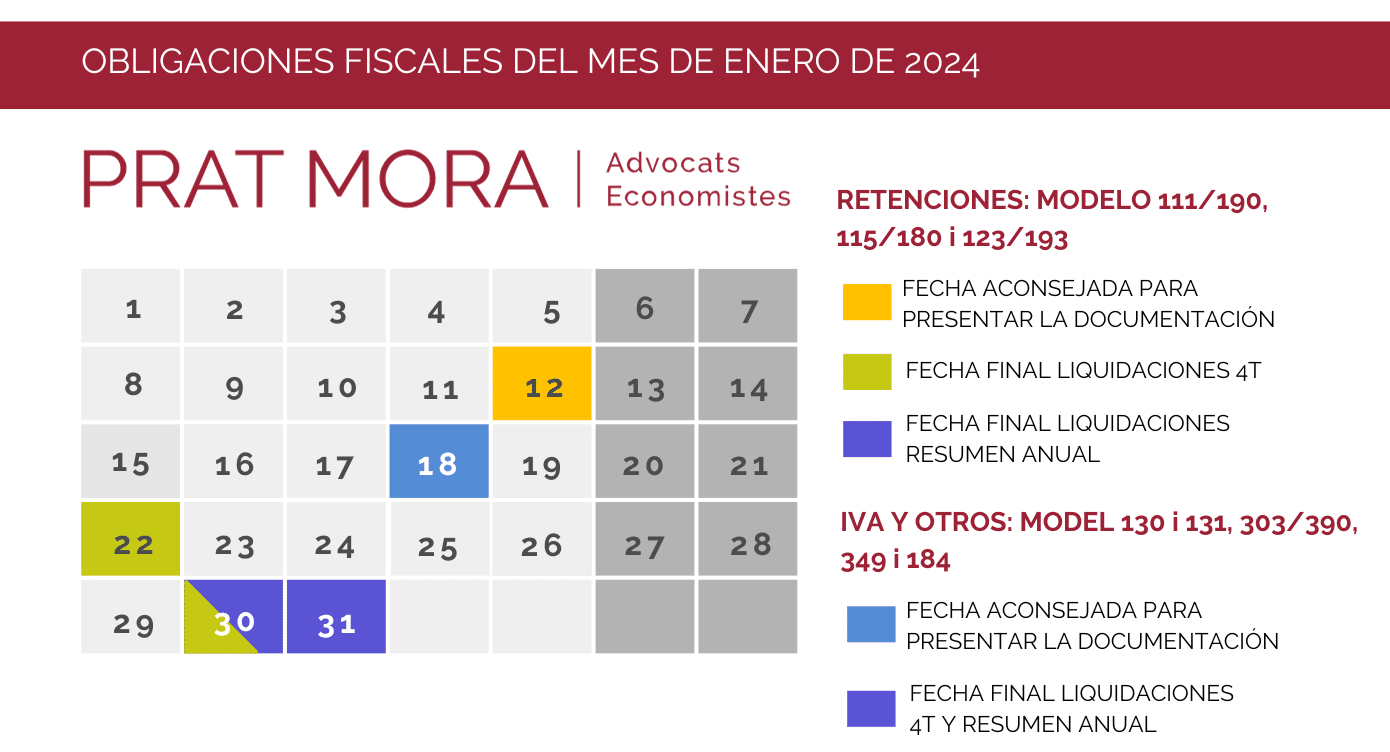 Calendario de obligaciones fiscales de enero de 2024
